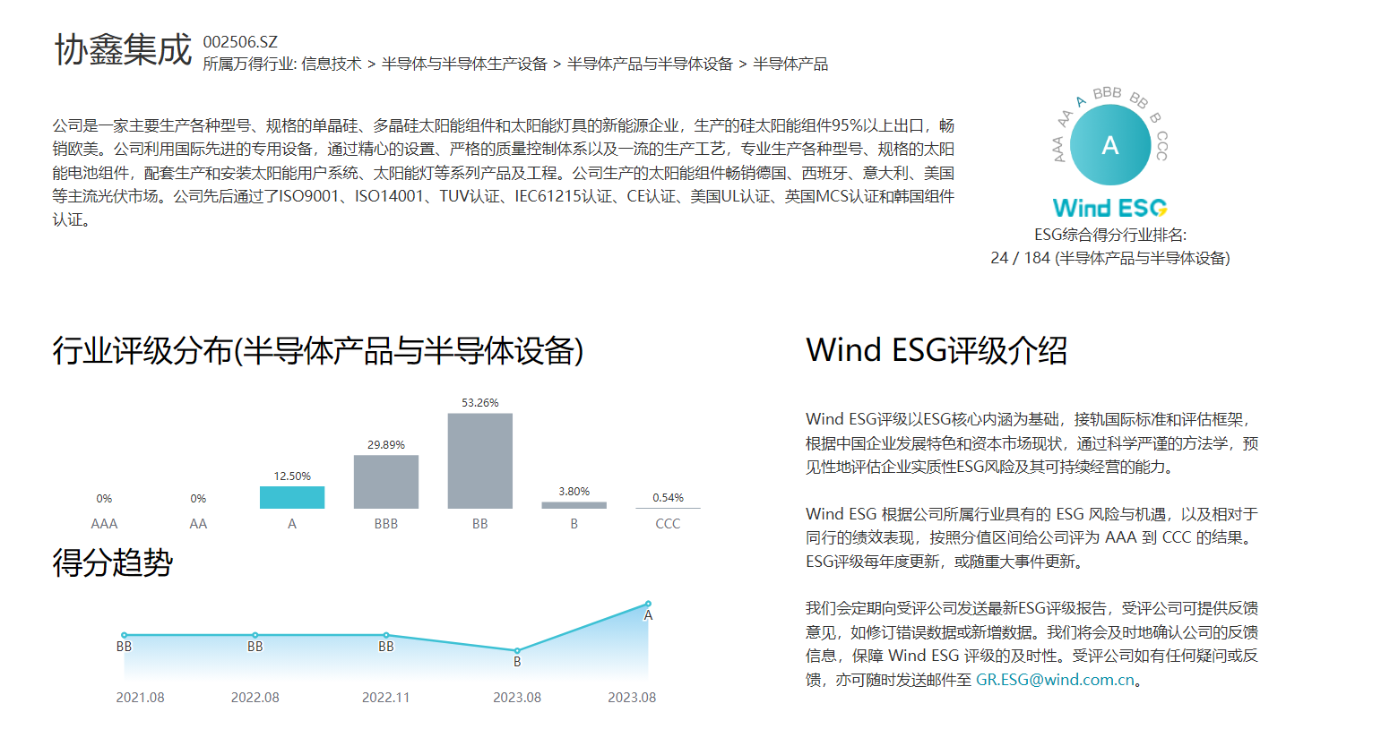 连升三级跻身行业前列 美狮贵宾会集成获Wind万得ESG评级A级